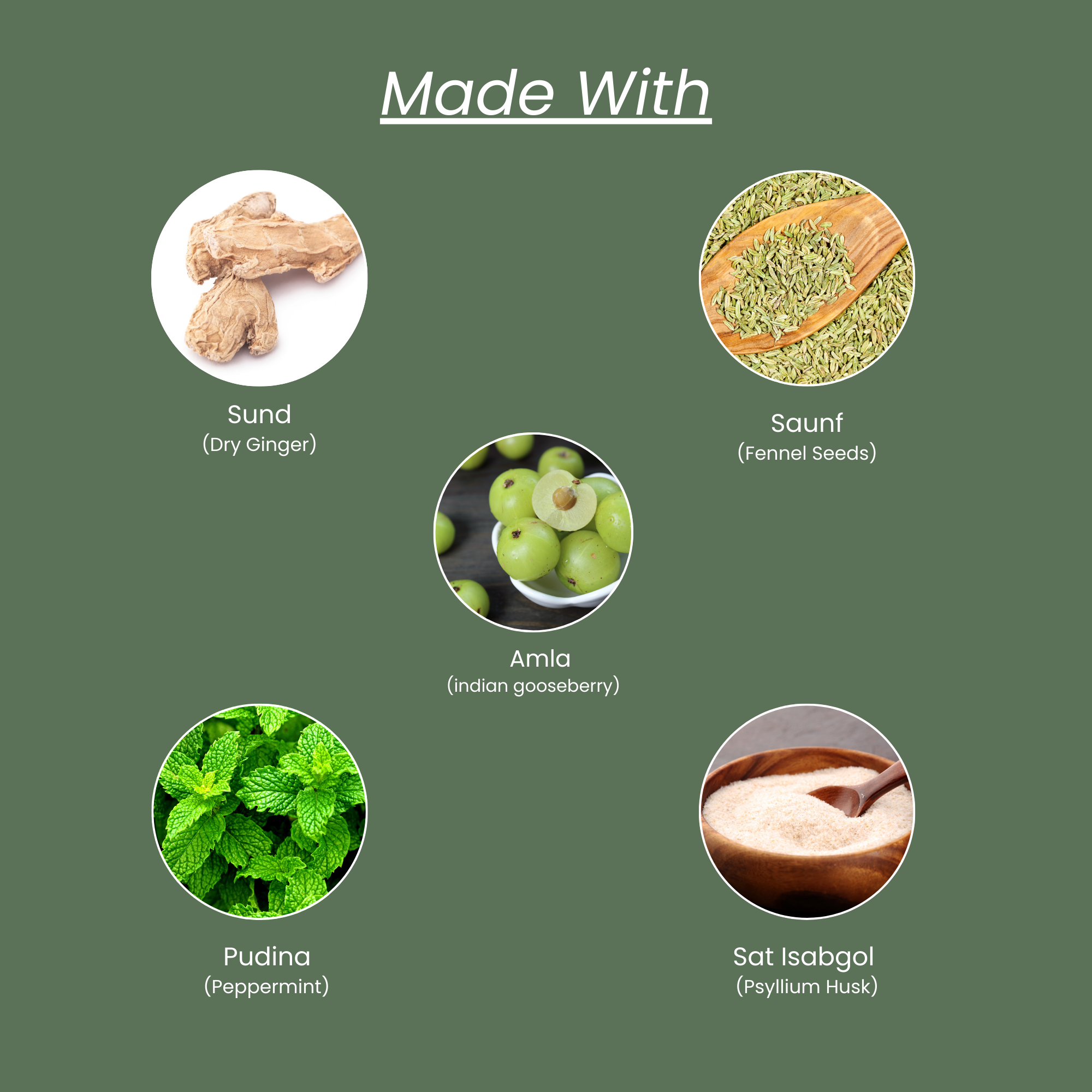 Happy Tummy Capsules for Effective Relief from Constipation