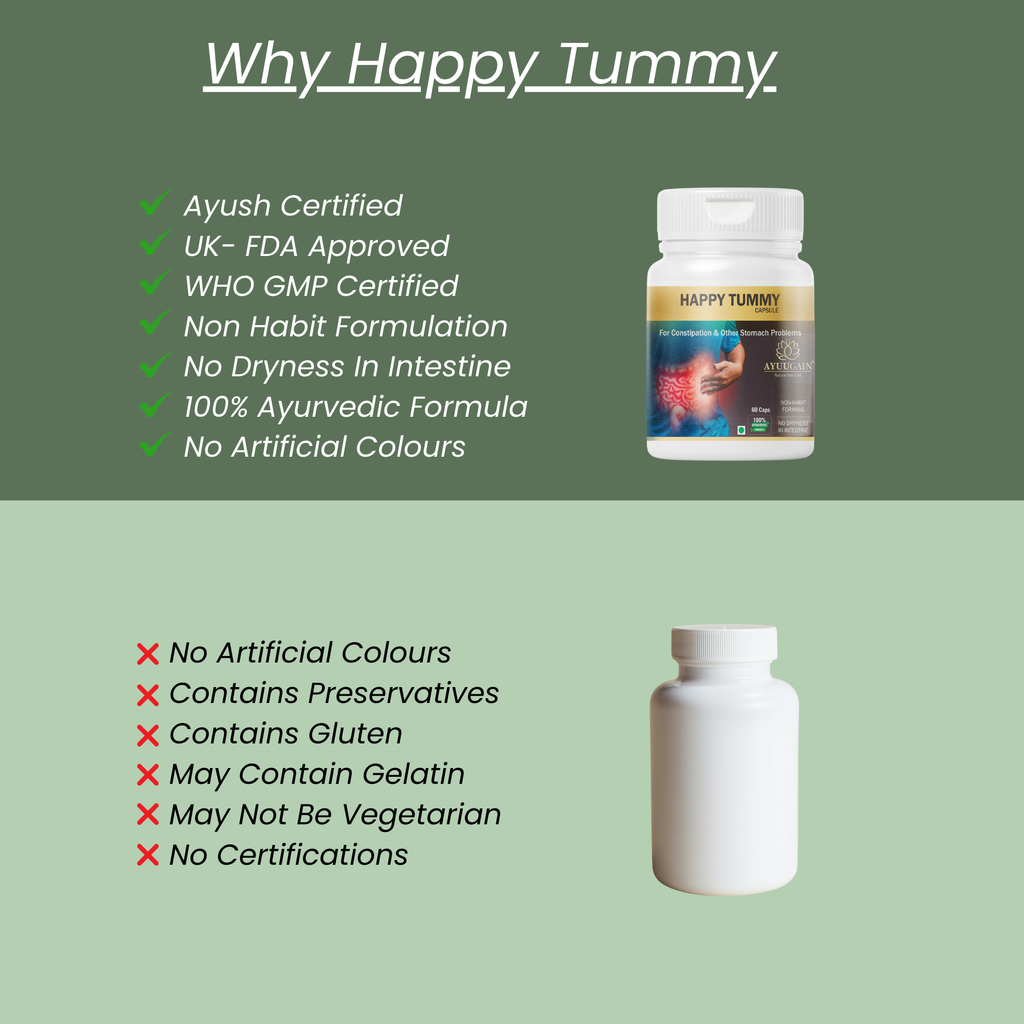 Happy Tummy Capsules for Effective Relief from Constipation