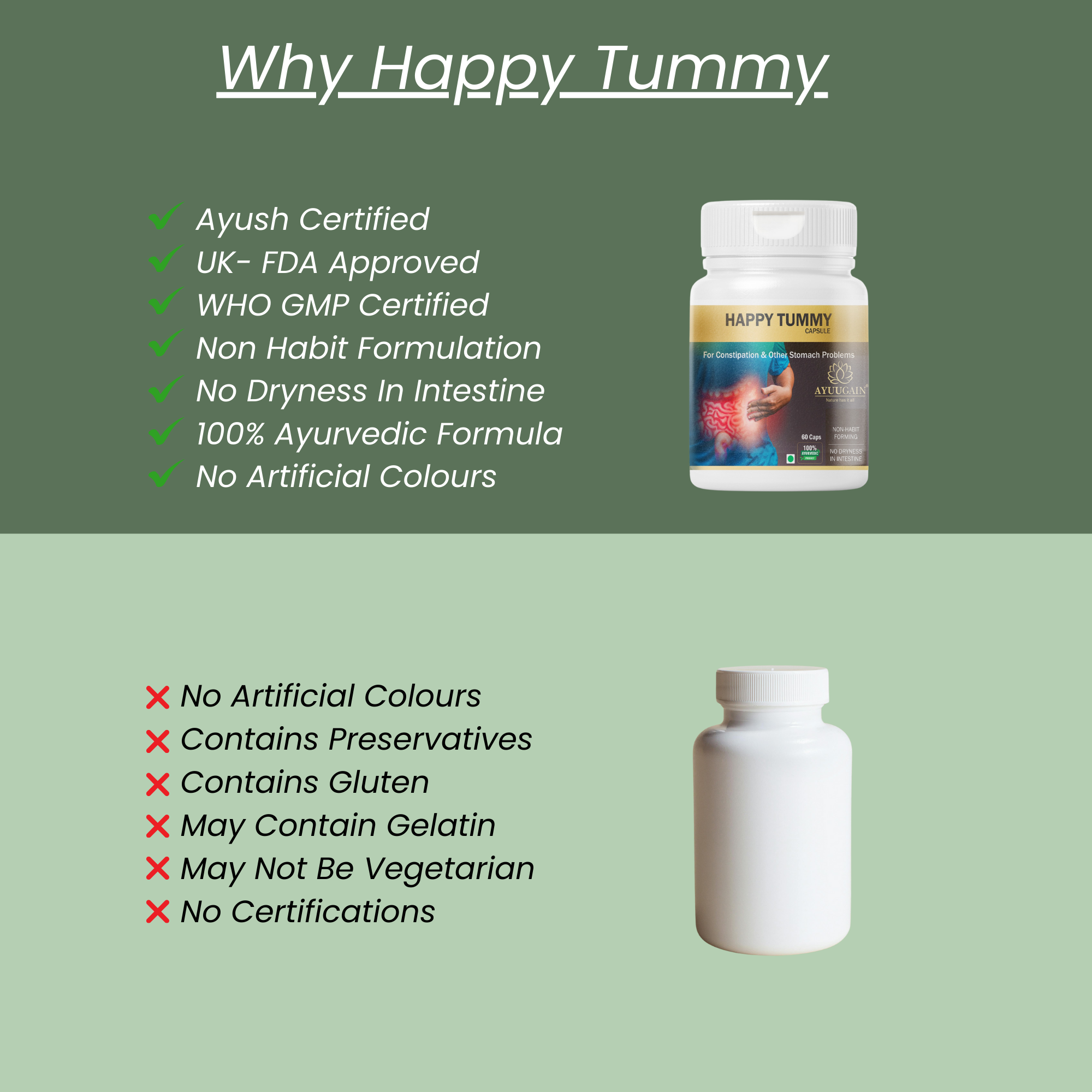 Happy Tummy Capsules for Effective Relief from Constipation