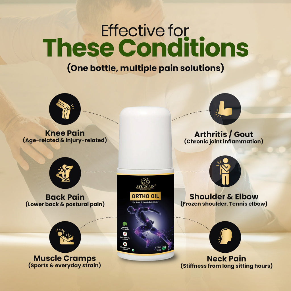 Ortho Oil Roll On For Joint & Muscle Pain Relief