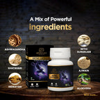 Ortho Capsules for Pain Relief