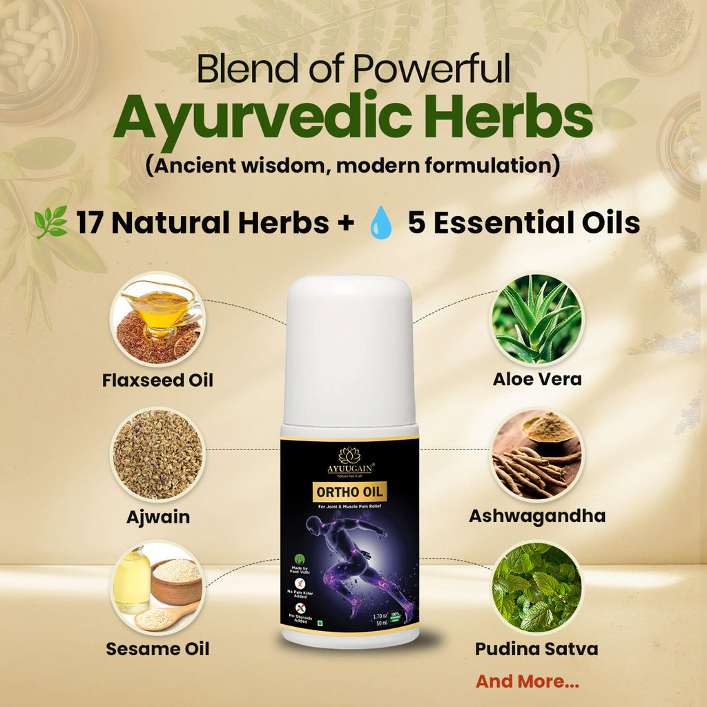 Ortho Oil Roll On For Joint & Muscle Pain Relief