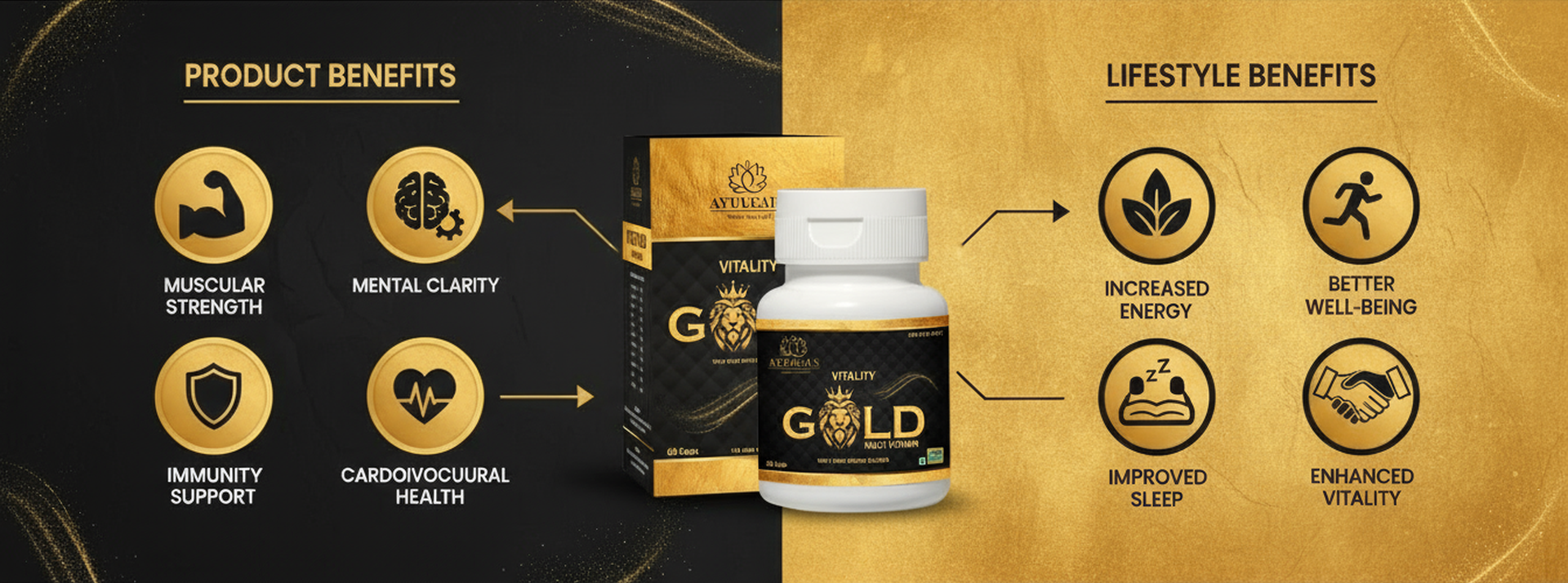 Ayuugain Vitality Gold Capsule